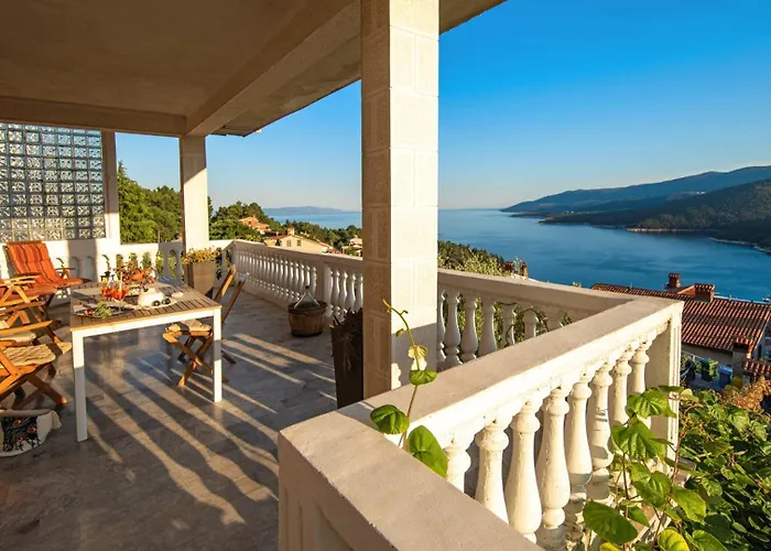 La Casa Di Marko Sea View With Jacuzzi And Sauna